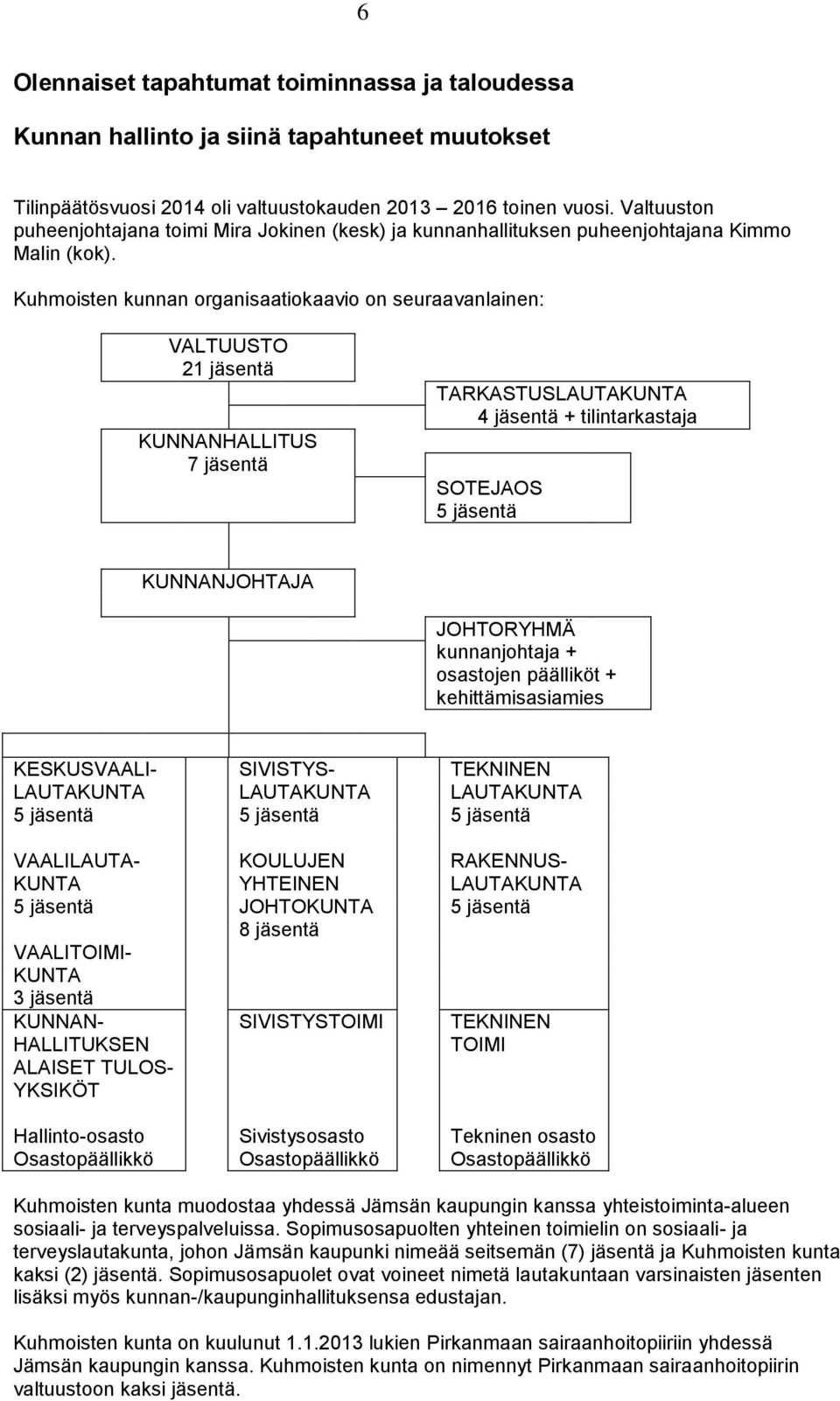 Kuhmoisten kunnan organisaatiokaavio on seuraavanlainen: VALTUUSTO 21 jäsentä KUNNANHALLITUS 7 jäsentä TARKASTUSLAUTAKUNTA 4 jäsentä + tilintarkastaja SOTEJAOS 5 jäsentä KUNNANJOHTAJA JOHTORYHMÄ