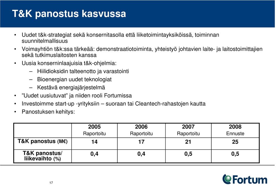 ja varastointi Bioenergian uudet teknologiat Kestävä energiajärjestelmä Uudet uusiutuvat ja niiden rooli Fortumissa Investoimme start-up -yrityksiin suoraan tai