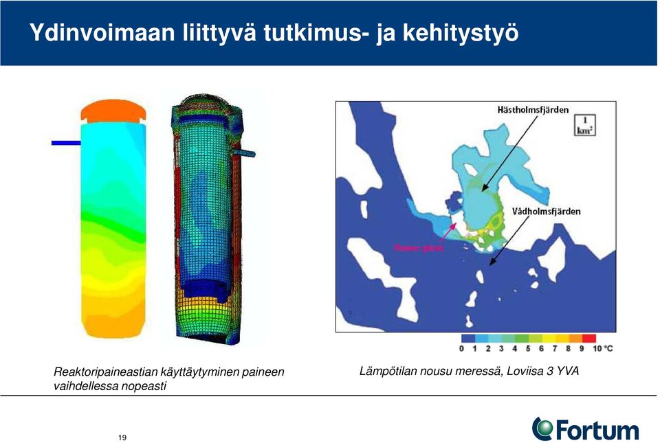 käyttäytyminen paineen vaihdellessa