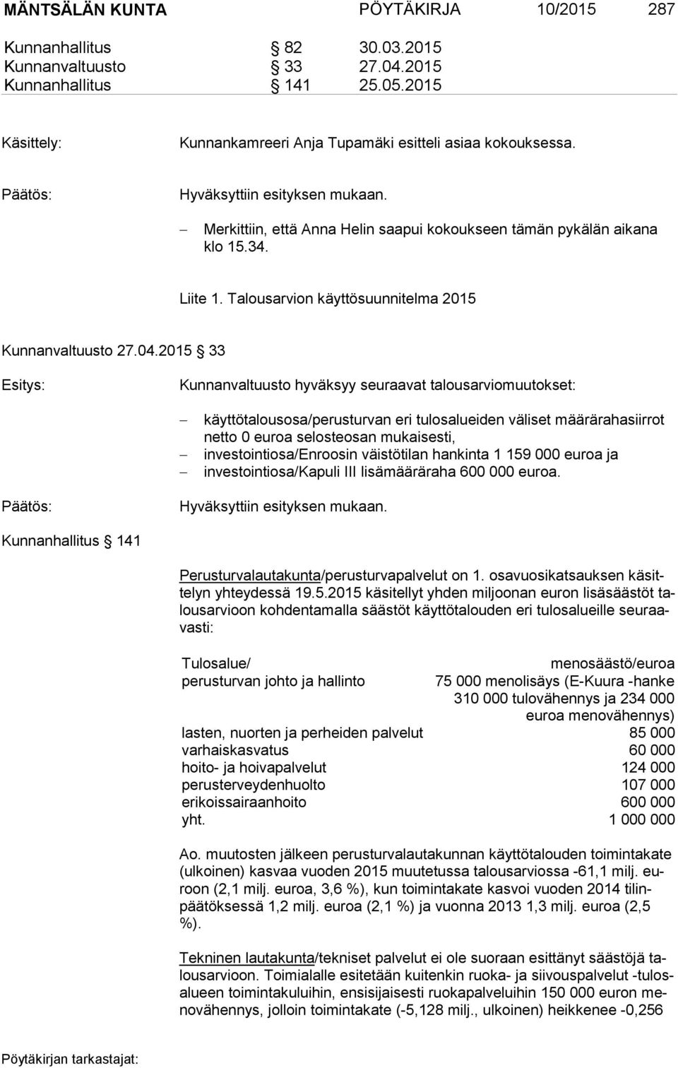 2015 33 Esitys: Kunnanvaltuusto hyväksyy seuraavat talousarviomuutokset: käyttötalousosa/perusturvan eri tulosalueiden väliset määrärahasiirrot net to 0 euroa selosteosan mukaisesti,