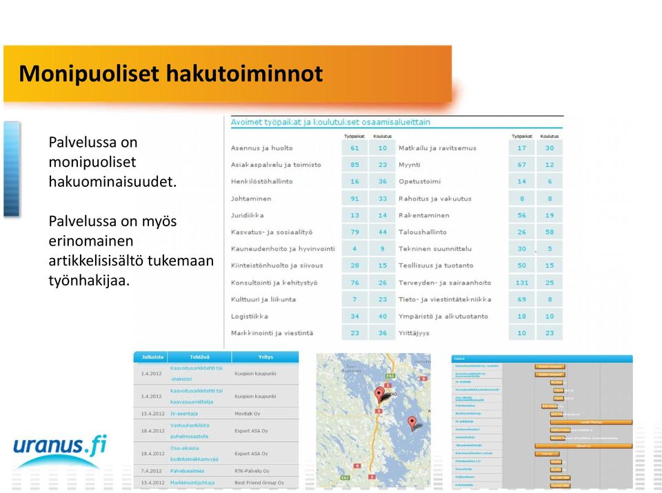 hakuominaisuudet.