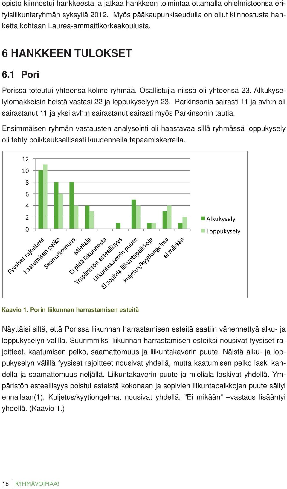 Alkukyselylomakkeisin heistä vastasi 22 ja loppukyselyyn 23. Parkinsonia sairasti 11 ja avh:n oli sairastanut 11 ja yksi avh:n sairastanut sairasti myös Parkinsonin tautia.