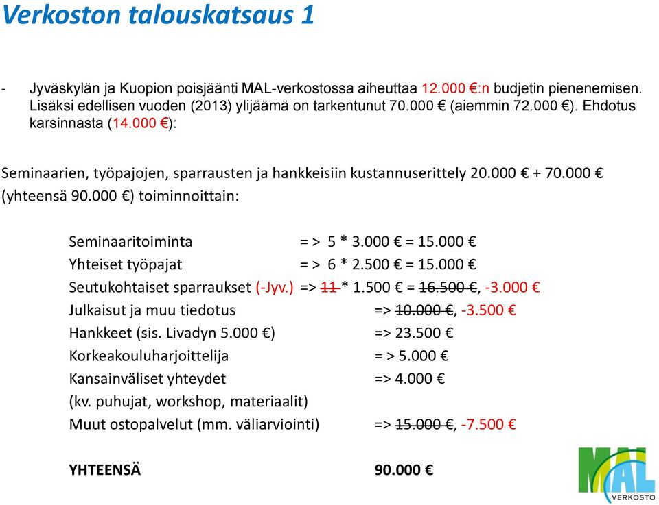 000 ) toiminnoittain: Seminaaritoiminta = > 5 * 3.000 = 15.000 Yhteiset työpajat = > 6 * 2.500 = 15.000 Seutukohtaiset sparraukset (-Jyv.) => 11 * 1.500 = 16.500, -3.