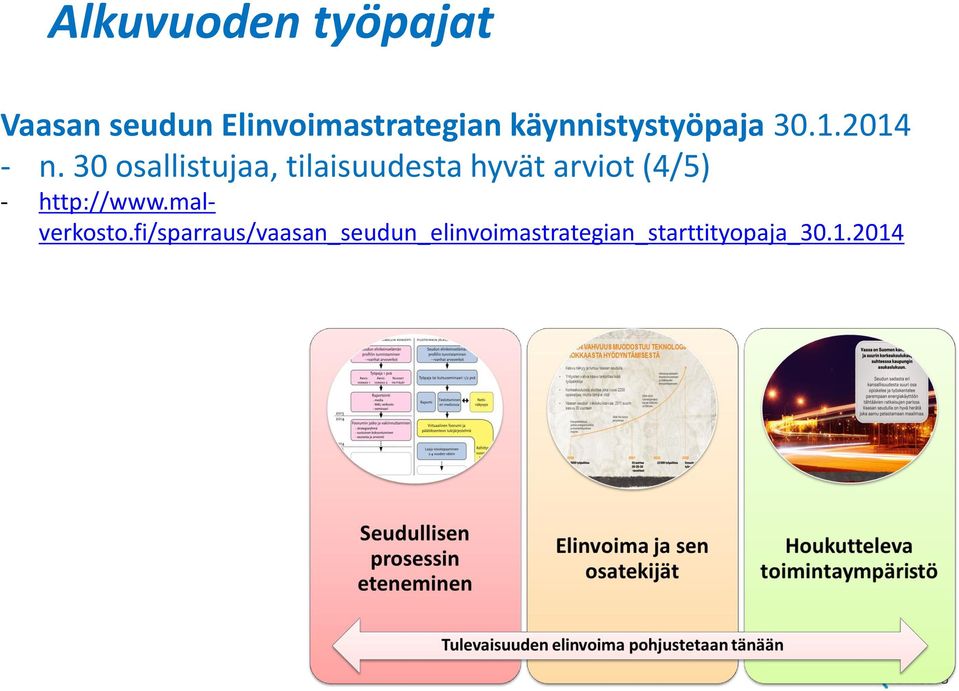 30 osallistujaa, tilaisuudesta hyvät arviot (4/5) -