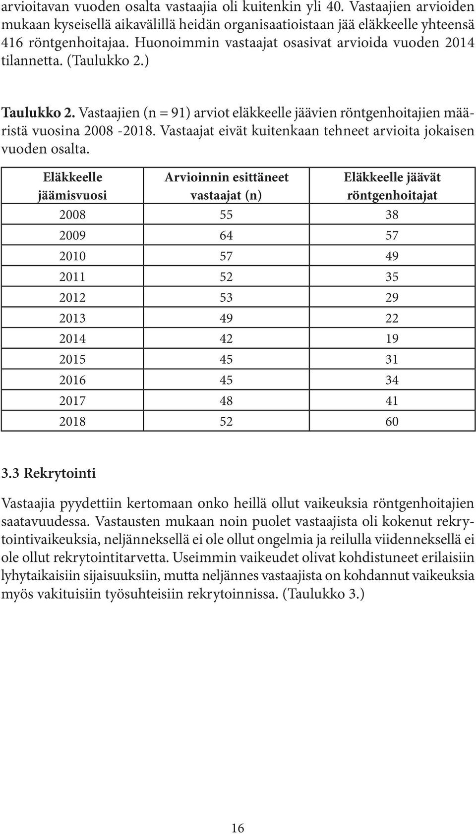 Vastaajat eivät kuitenkaan tehneet arvioita jokaisen vuoden osalta.