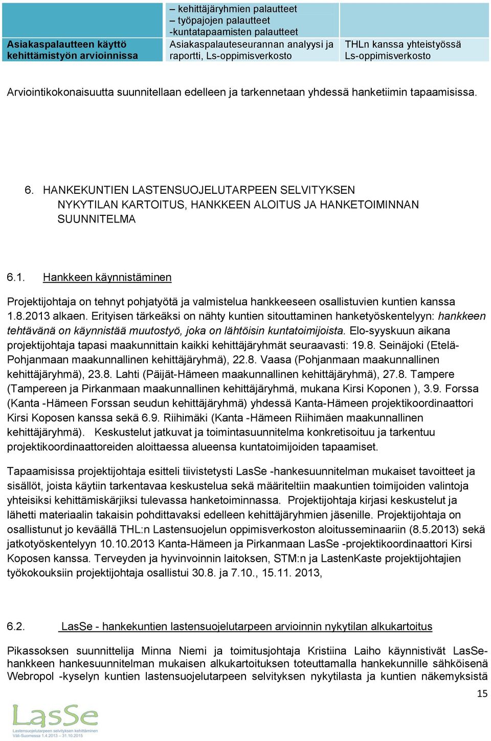 HANKEKUNTIEN LASTENSUOJELUTARPEEN SELVITYKSEN NYKYTILAN KARTOITUS, HANKKEEN ALOITUS JA HANKETOIMINNAN SUUNNITELMA 6.1.