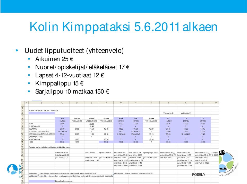 Aikuinen 25 Nuoret/opiskelijat/eläkeläiset 17