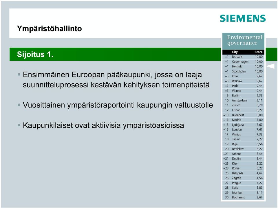 suunnitteluprosessi kestävän kehityksen toimenpiteistä