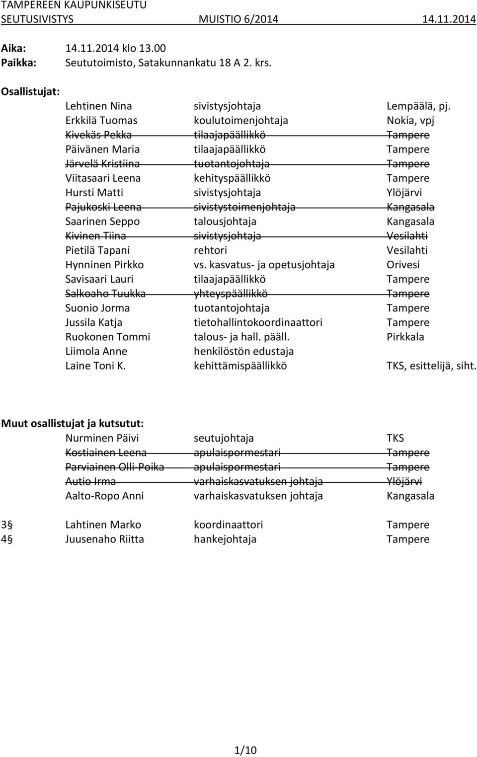 Tampere Hursti Matti sivistysjohtaja Ylöjärvi Pajukoski Leena sivistystoimenjohtaja Kangasala Saarinen Seppo talousjohtaja Kangasala Kivinen Tiina sivistysjohtaja Vesilahti Pietilä Tapani rehtori