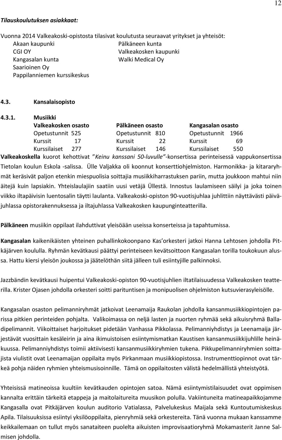 Musiikki Valkeakosken osasto Pälkäneen osasto Kangasalan osasto Opetustunnit 525 Opetustunnit 810 Opetustunnit 1966 Kurssit 17 Kurssit 22 Kurssit 69 Kurssilaiset 277 Kurssilaiset 146 Kurssilaiset 550