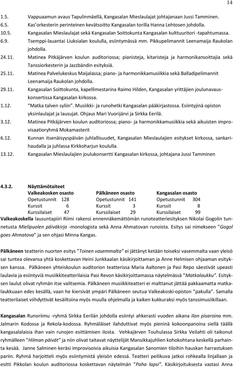 Matinea Pitkäjärven koulun auditoriossa; pianisteja, kitaristeja ja harmonikansoittajia sekä Tanssiorkesterin ja Jazzbändin esityksiä. 25.11.