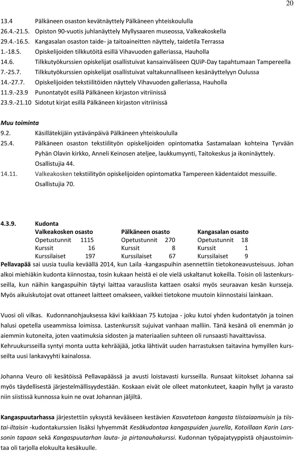 -25.7. Tilkkutyökurssien opiskelijat osallistuivat valtakunnalliseen kesänäyttelyyn Oulussa 14.-27.7. Opiskelijoiden tekstiilitöiden näyttely Vihavuoden galleriassa, Hauholla 11.9.-23.