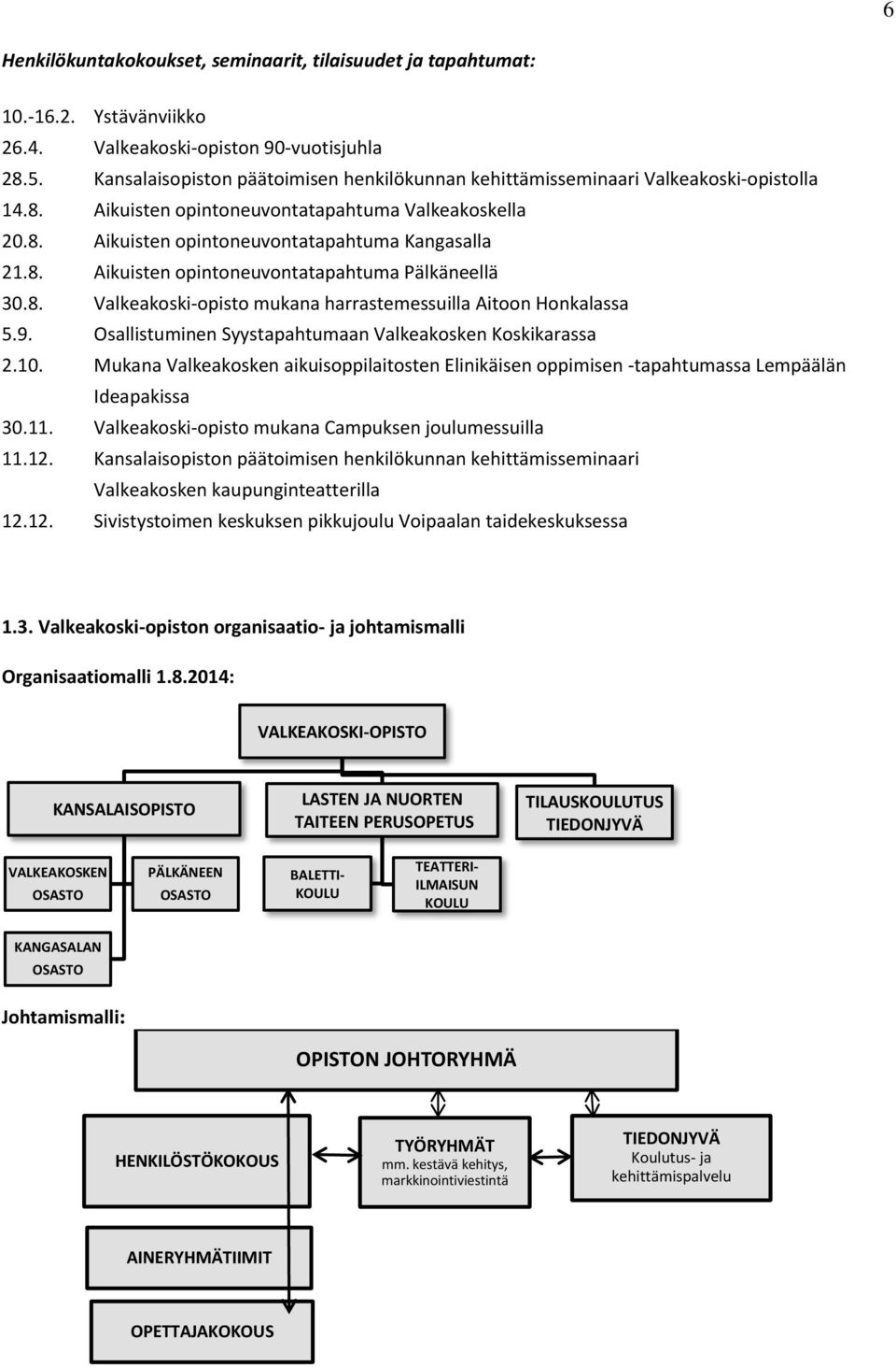 8. Valkeakoski-opisto mukana harrastemessuilla Aitoon Honkalassa 5.9. Osallistuminen Syystapahtumaan Valkeakosken Koskikarassa 2.10.