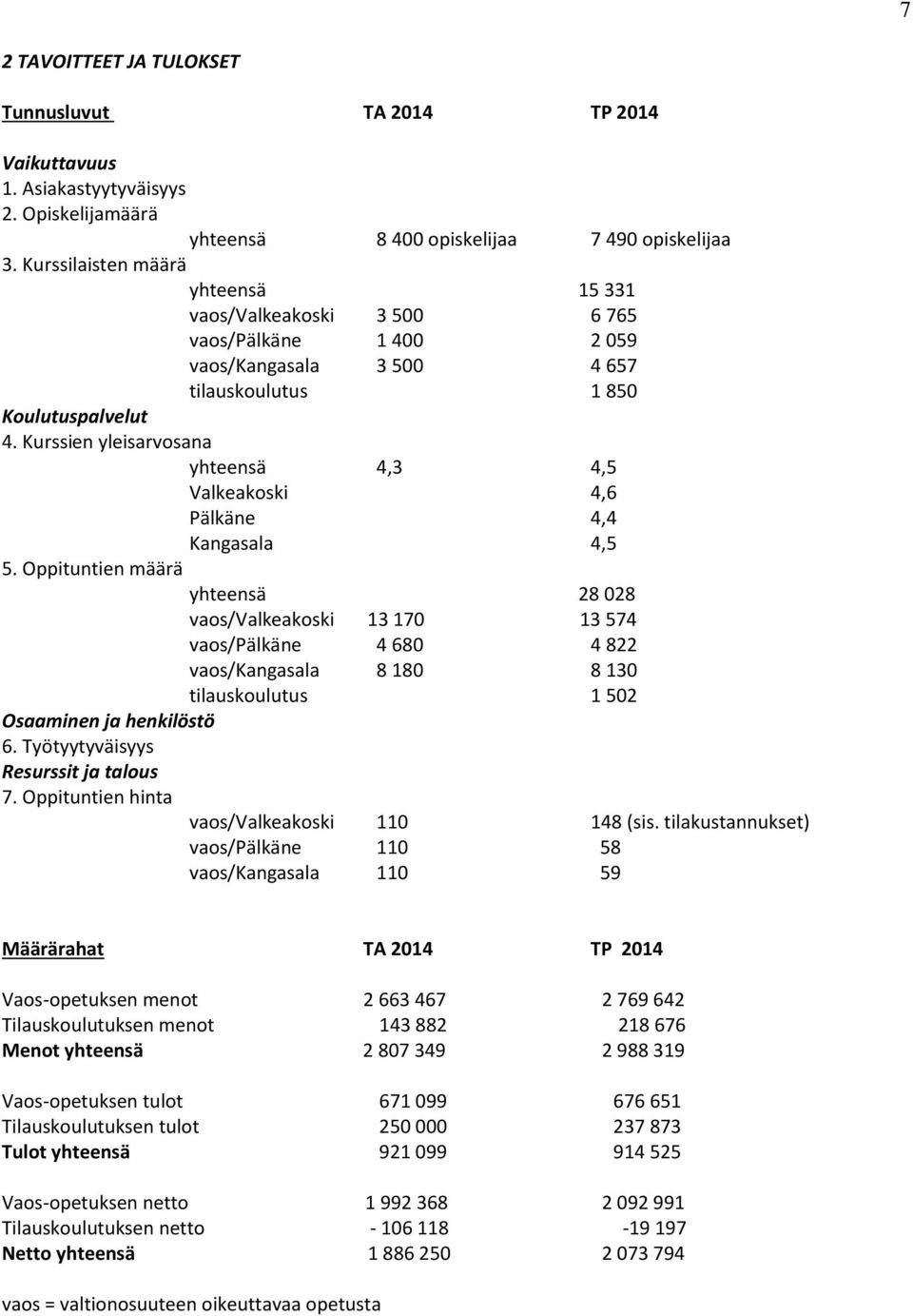 Kurssien yleisarvosana yhteensä 4,3 4,5 Valkeakoski 4,6 Pälkäne 4,4 Kangasala 4,5 5.