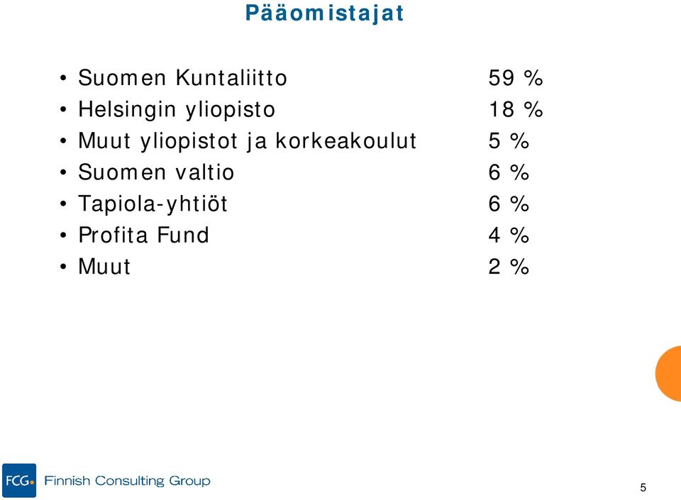 ja korkeakoulut 5 % Suomen valtio 6 %