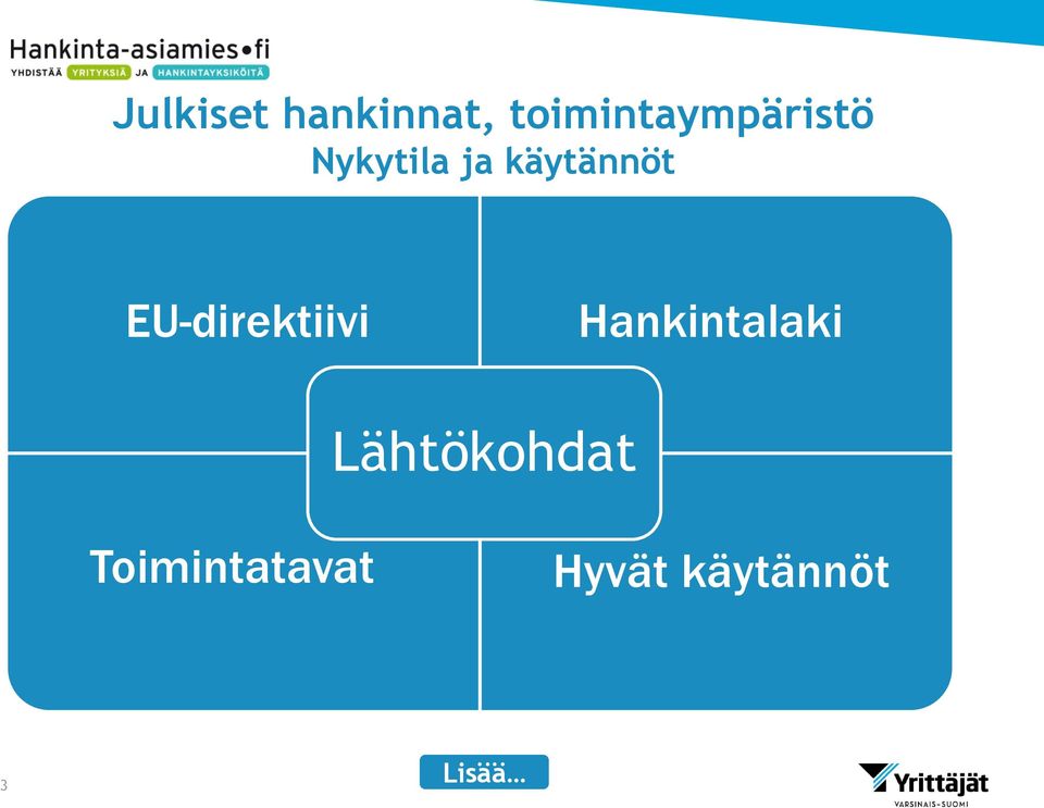 käytännöt EU-direktiivi