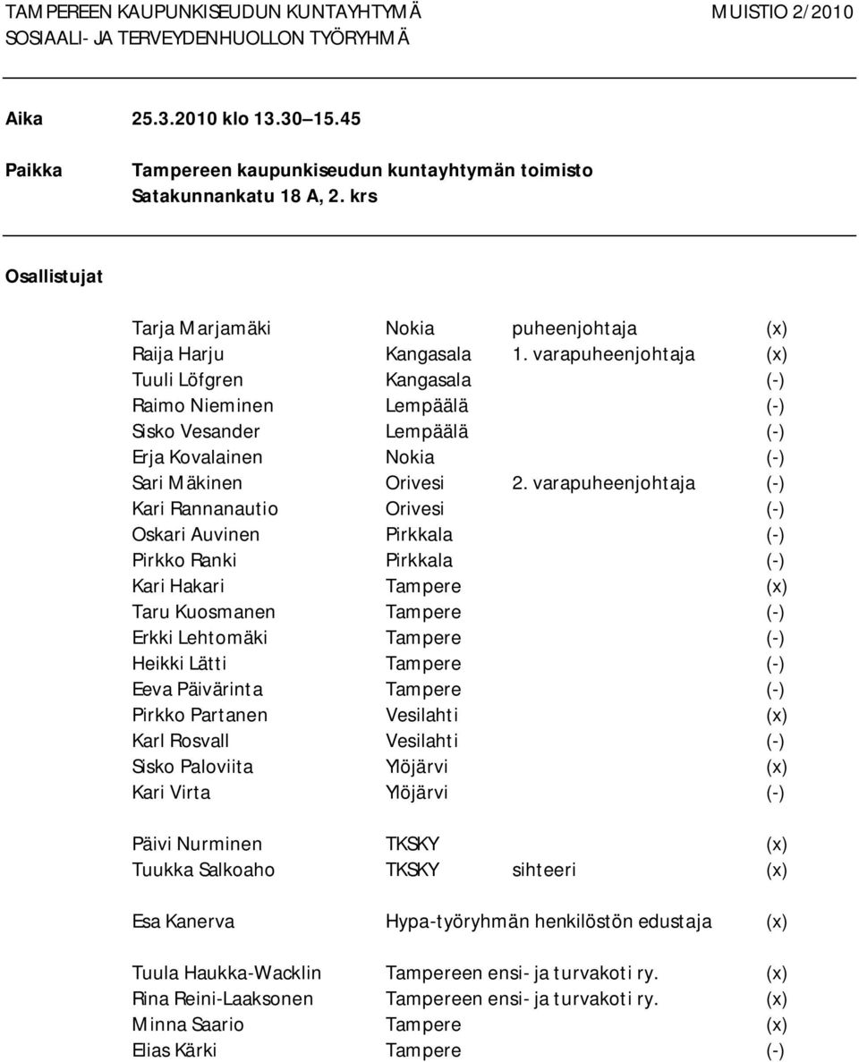 varapuheenjohtaja (x) Tuuli Löfgren Kangasala ( ) Raimo Nieminen Lempäälä ( ) Sisko Vesander Lempäälä ( ) Erja Kovalainen Nokia ( ) Sari Mäkinen Orivesi 2.