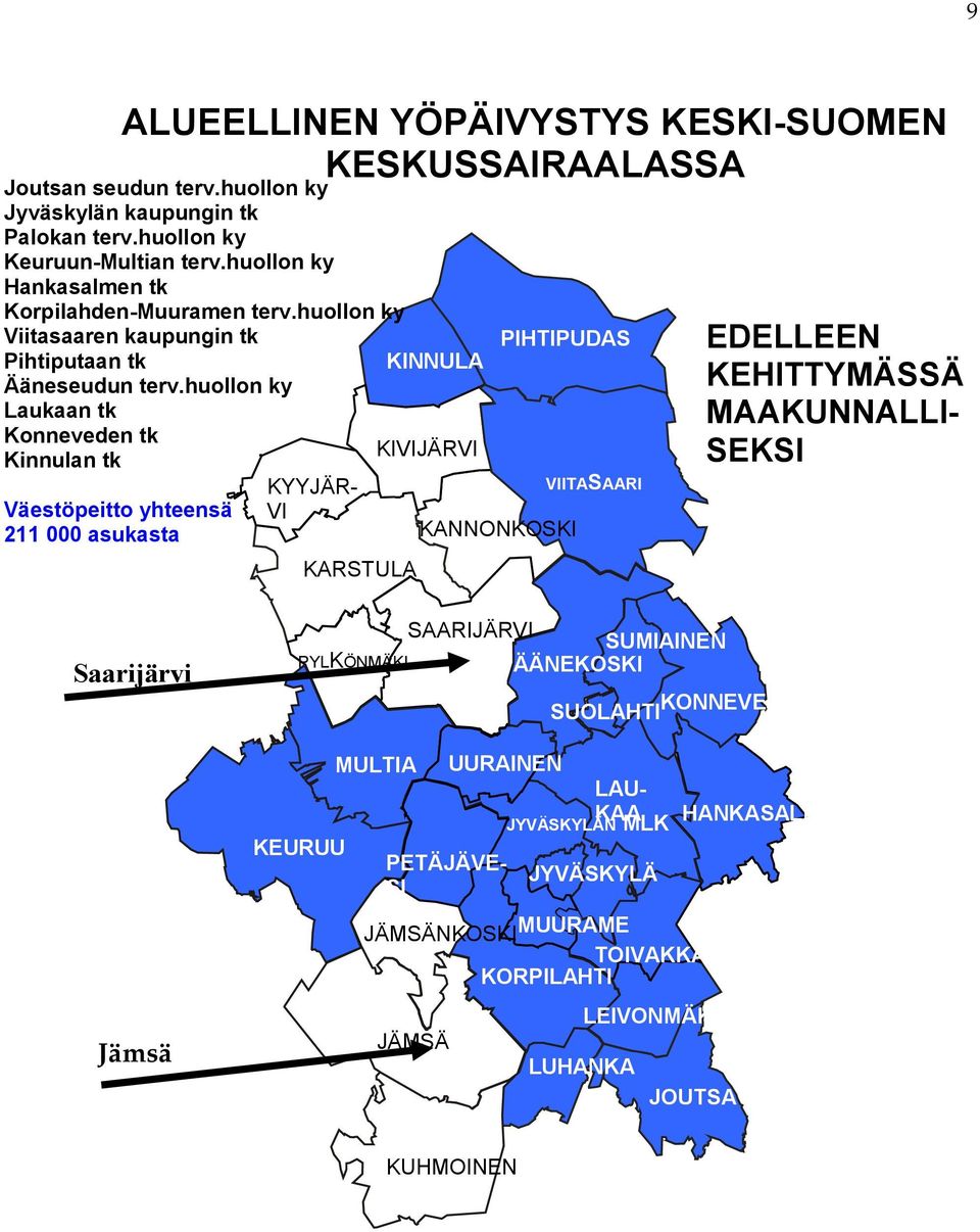 huollon ky Laukaan tk Konneveden tk Kinnulan tk Väestöpeitto yhteensä 211 000 asukasta KYYJÄR- VI KARSTULA KINNULA KIVIJÄRVI PIHTIPUDAS KANNONKOSKI VIITASAARI EDELLEEN
