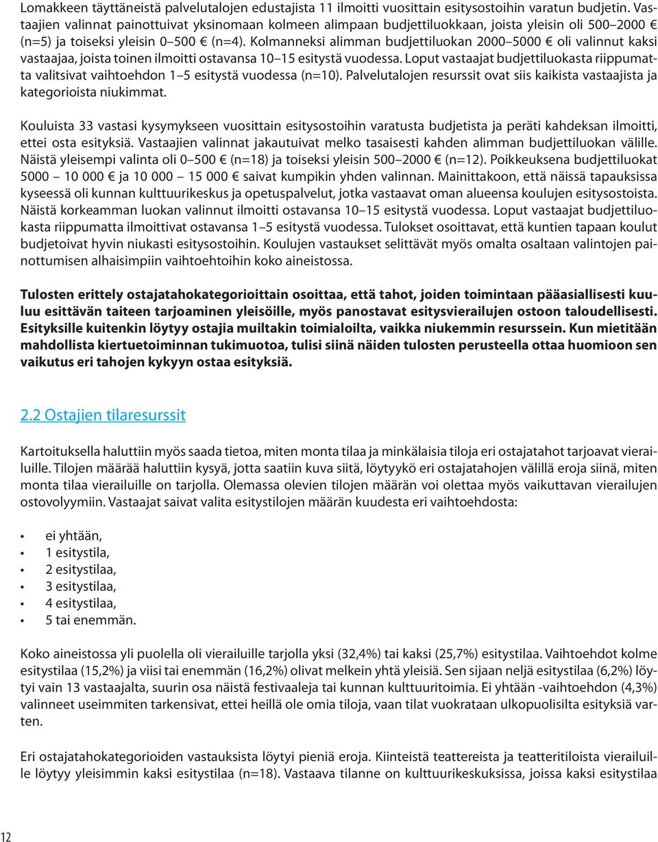 Kolmanneksi alimman budjettiluokan 2000 5000 oli valinnut kaksi vastaajaa, joista toinen ilmoitti ostavansa 10 15 esitystä vuodessa.