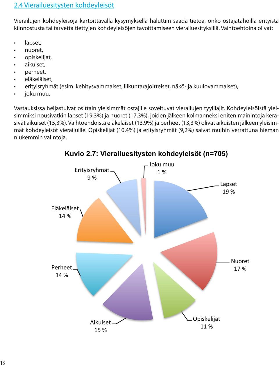 kehitysvammaiset, liikuntarajoitteiset, näkö- ja kuulovammaiset), joku muu. Vastauksissa heijastuivat osittain yleisimmät ostajille soveltuvat vierailujen tyylilajit.