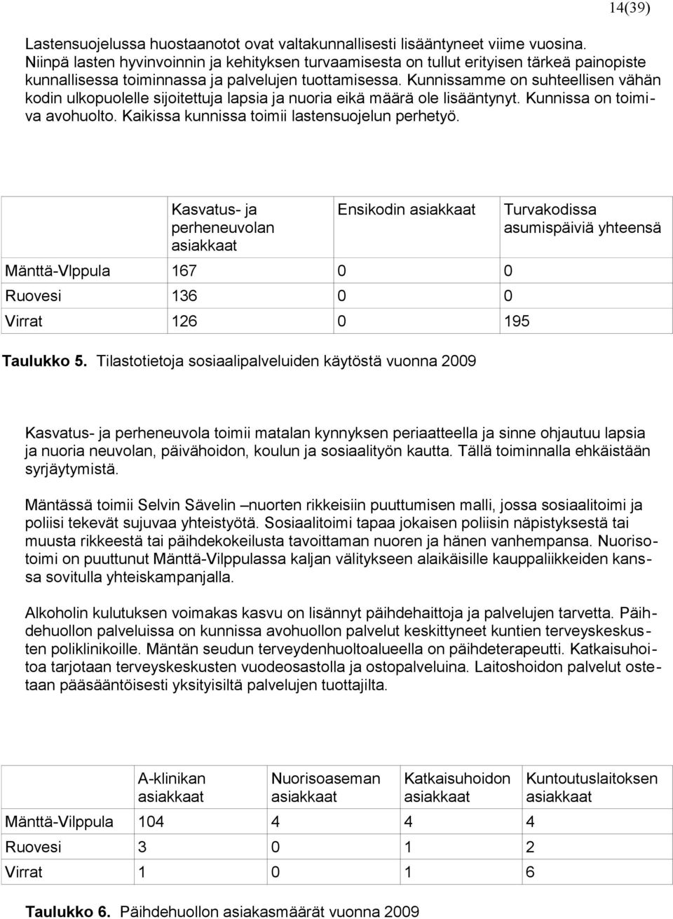 Kunnissamme on suhteellisen vähän kodin ulkopuolelle sijoitettuja lapsia ja nuoria eikä määrä ole lisääntynyt. Kunnissa on toimi va avohuolto. Kaikissa kunnissa toimii lastensuojelun perhetyö.