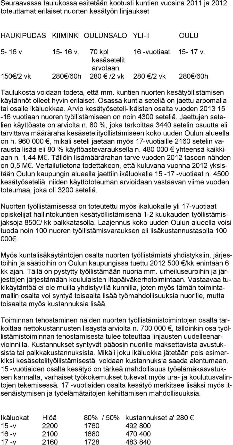 kuntien nuorten kesätyöllistämisen käytännöt olleet hyvin erilai set. Osassa kuntia seteliä on jaettu arpomalla tai osalle ikäluokkaa.