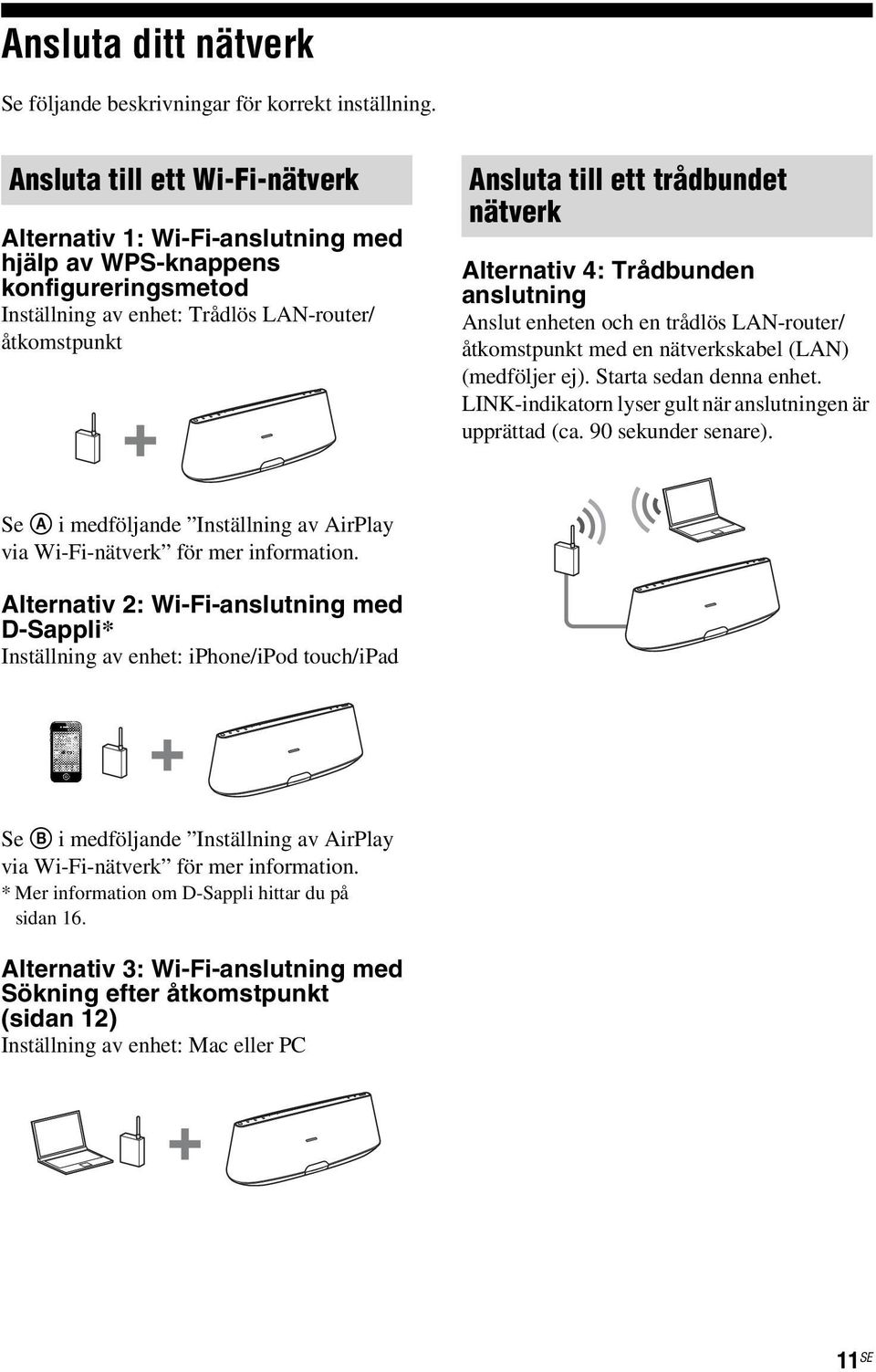 Alternativ 4: Trådbunden anslutning Anslut enheten och en trådlös LAN-router/ åtkomstpunkt med en nätverkskabel (LAN) (medföljer ej). Starta sedan denna enhet.