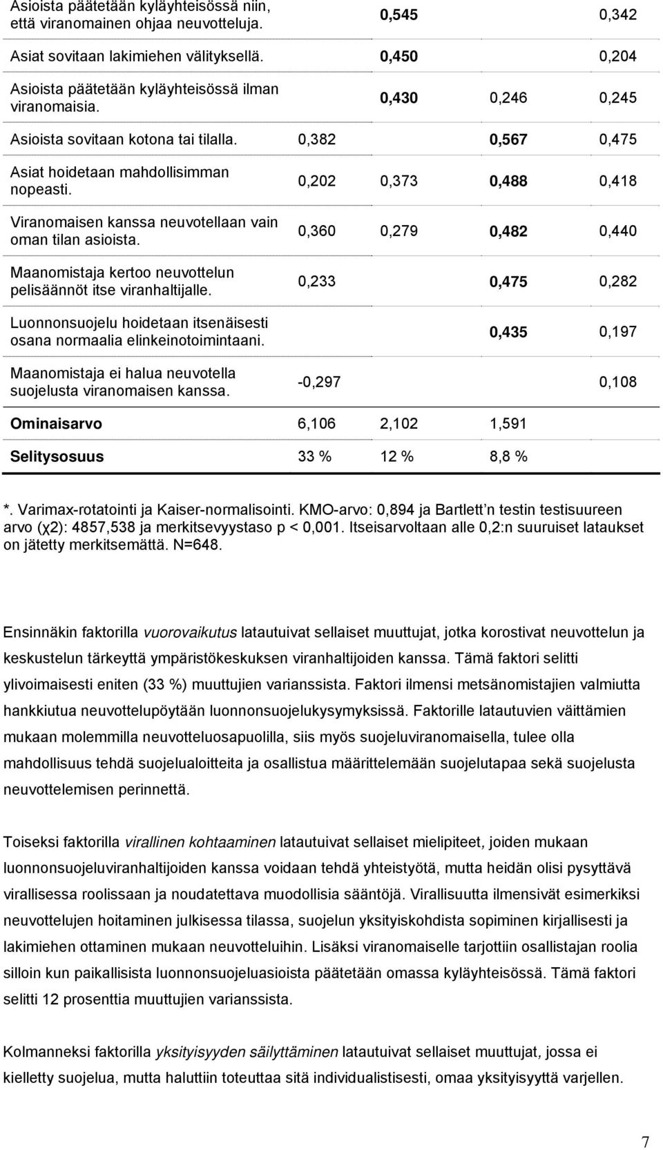 Maanomistaja kertoo neuvottelun pelisäännöt itse viranhaltijalle. Luonnonsuojelu hoidetaan itsenäisesti osana normaalia elinkeinotoimintaani.