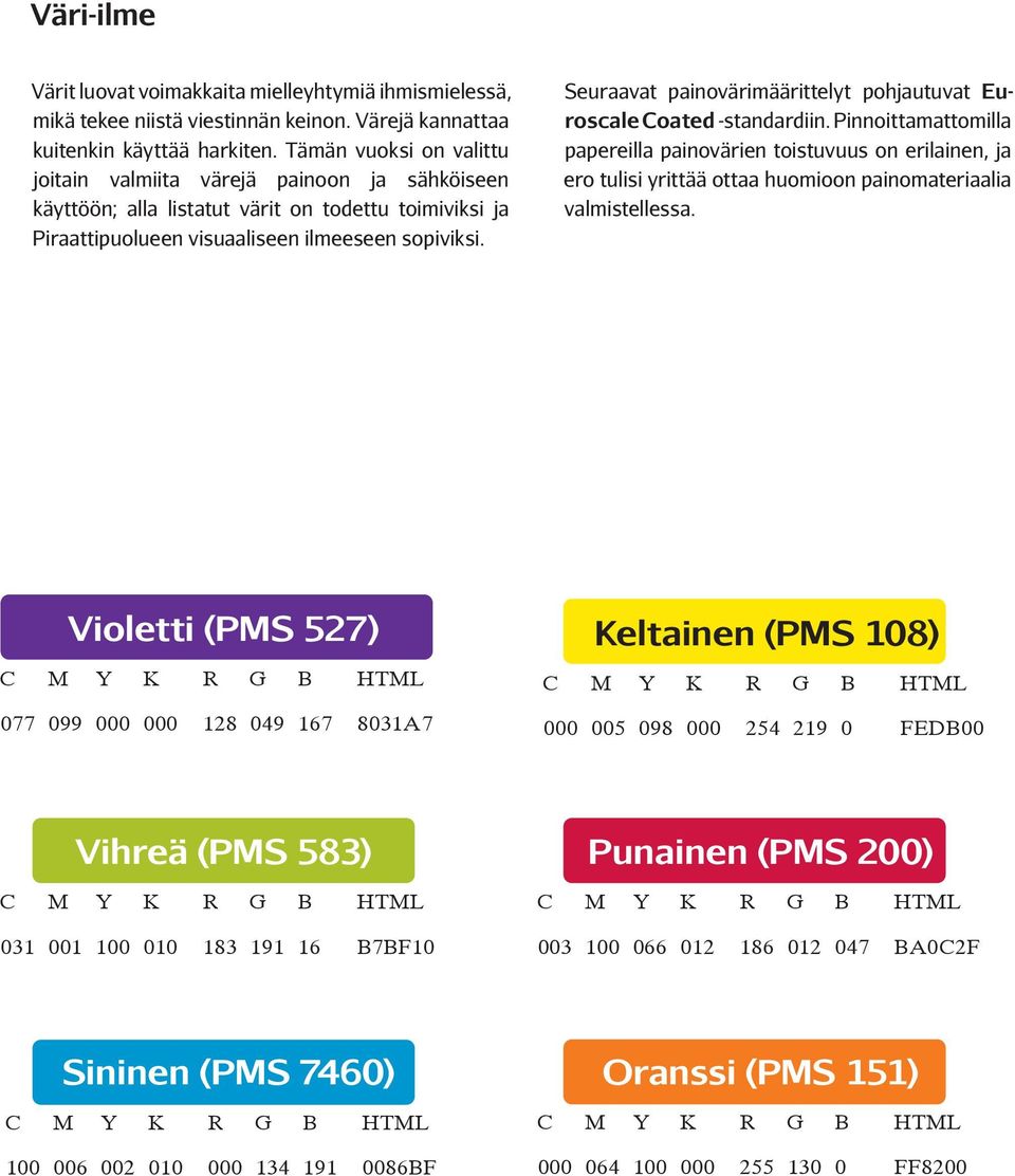 Seuraavat painovärimäärittelyt pohjautuvat Euroscale Coated -standardiin.