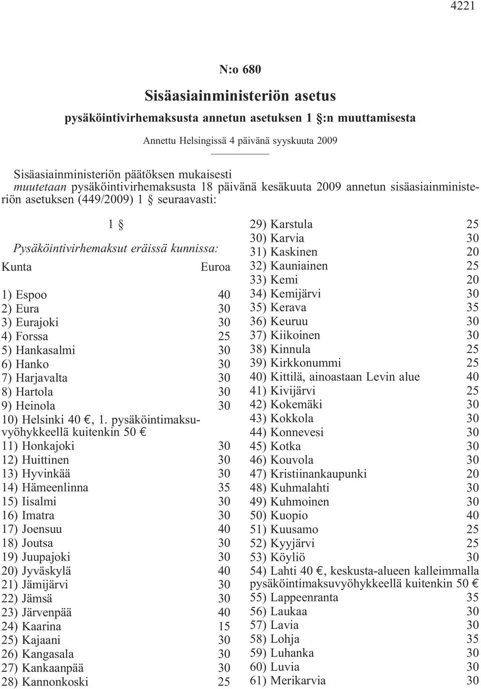 30 3) Eurajoki 30 4) Forssa 25 5) Hankasalmi 30 6) Hanko 30 7) Harjavalta 30 8) Hartola 30 9) Heinola 30 10) Helsinki 40, 1.