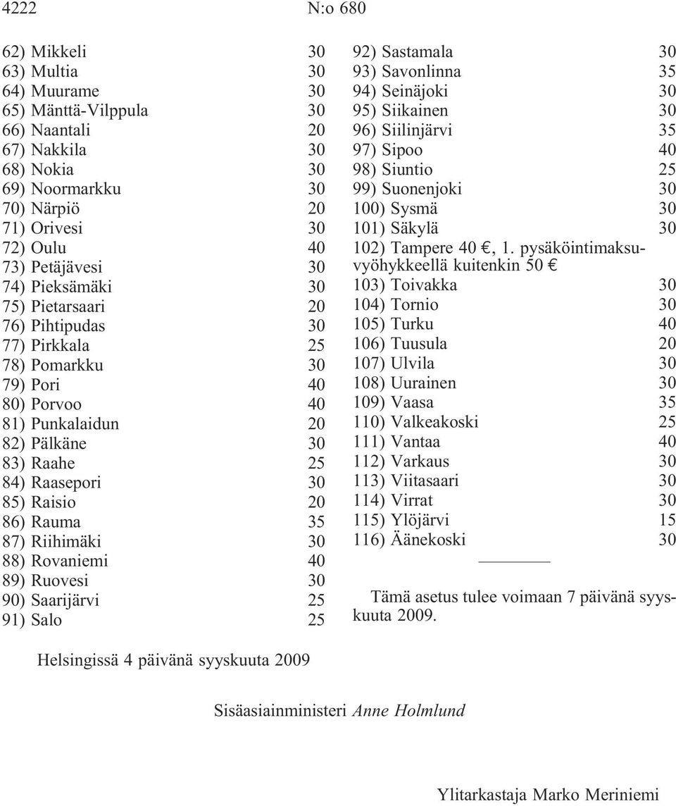 Rauma 35 87) Riihimäki 30 88) Rovaniemi 40 89) Ruovesi 30 90) Saarijärvi 25 91) Salo 25 92) Sastamala 30 93) Savonlinna 35 94) Seinäjoki 30 95) Siikainen 30 96) Siilinjärvi 35 97) Sipoo 40 98)