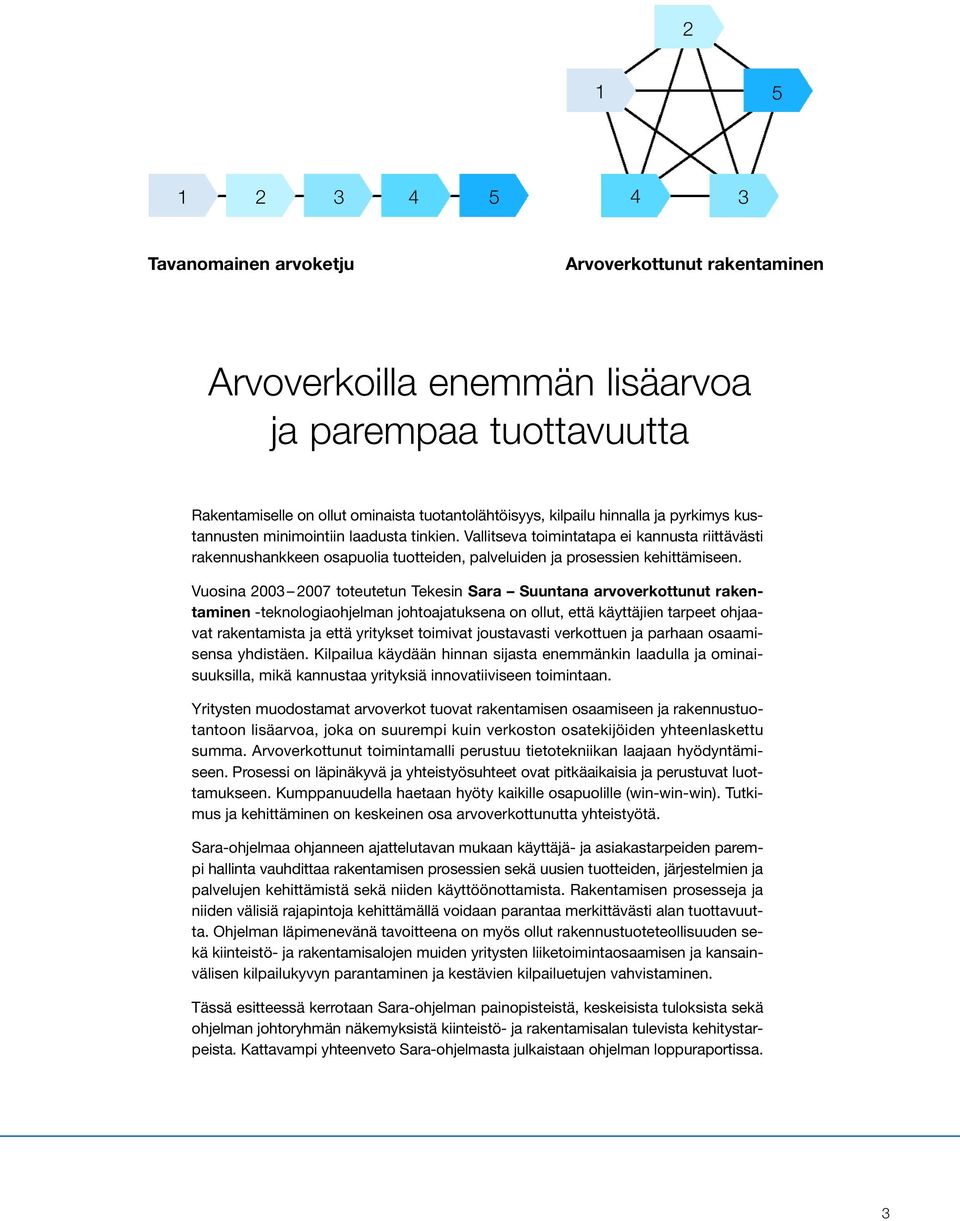 Vuosina 2003 2007 toteutetun Tekesin Sara Suuntana arvoverkottunut rakentaminen -teknologiaohjelman johtoajatuksena on ollut, että käyttäjien tarpeet ohjaavat rakentamista ja että yritykset toimivat