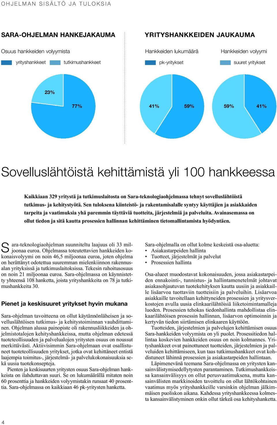 ja kehitystyötä. Sen tuloksena kiinteistö- ja rakentamisalalle syntyy käyttäjien ja asiakkaiden tarpeita ja vaatimuksia yhä paremmin täyttäviä tuotteita, järjestelmiä ja palveluita.