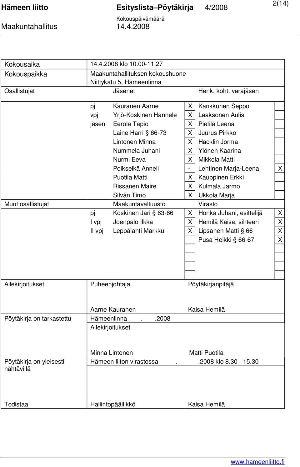 Juhani X Ylönen Kaarina Nurmi Eeva X Mikkola Matti Poikselkä Anneli - Lehtinen Marja-Leena X Puotila Matti X Kauppinen Erkki Rissanen Maire X Kulmala Jarmo Silván Timo X Ukkola Marja Muut