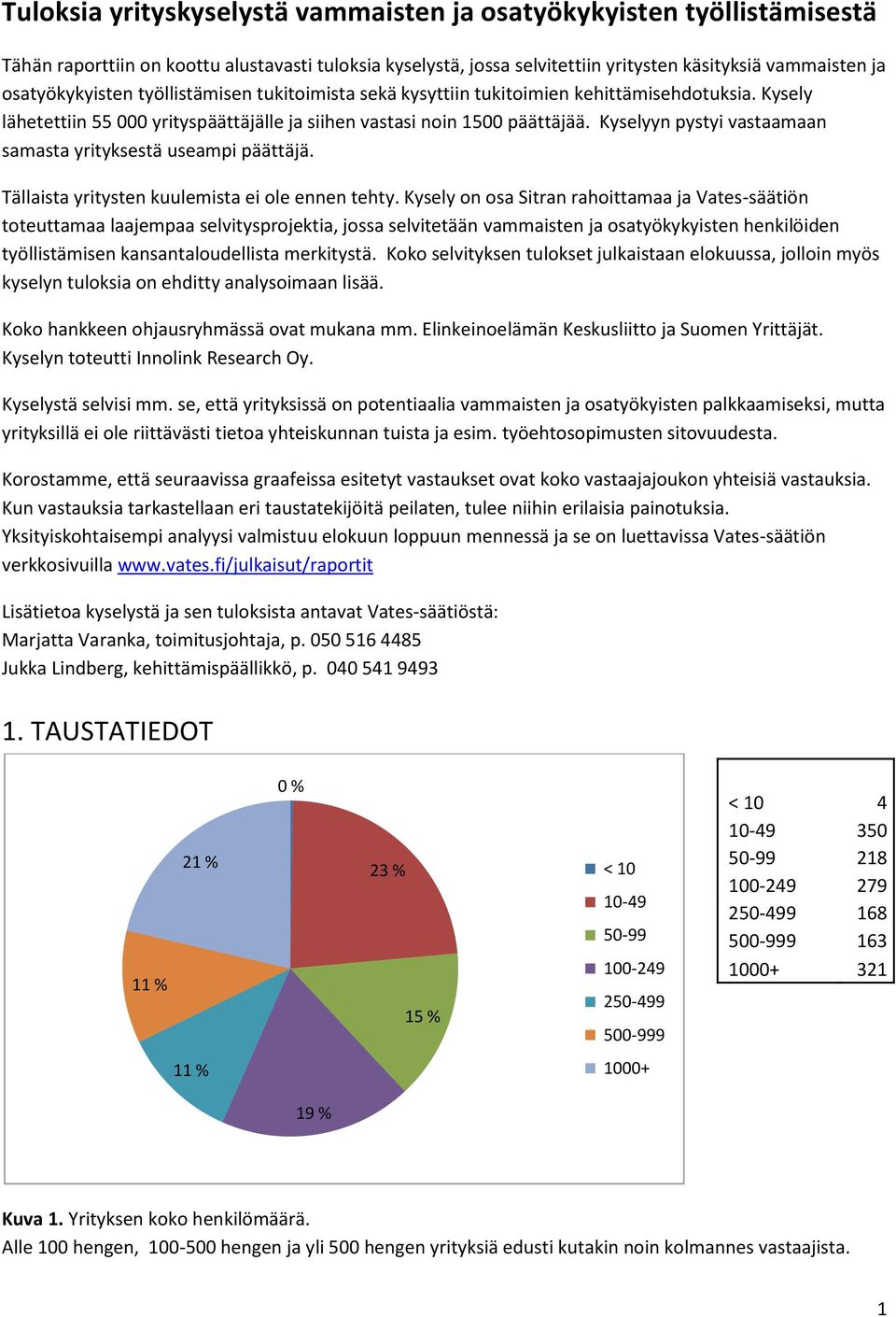 Kyselyyn pystyi vastaamaan samasta yrityksestä useampi päättäjä. Tällaista yritysten kuulemista ei ole ennen tehty.