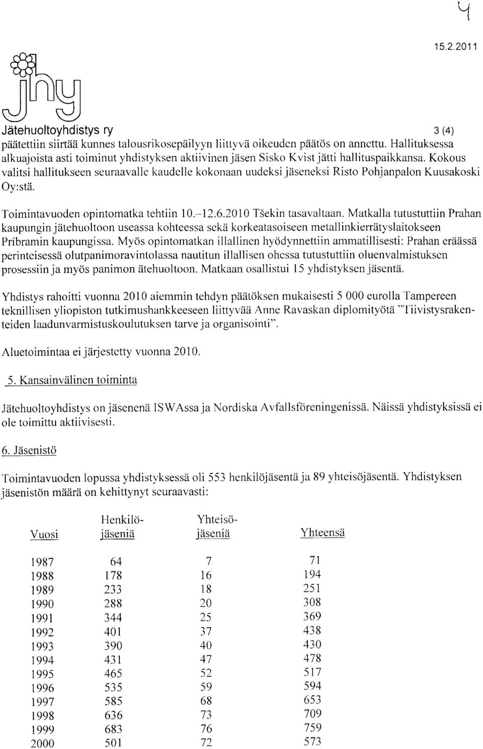 Kokous valitsi hallitukseen seuraavalle kaudelle kokonaan uudeksijiiseneksi Risto Pohjanpalon Kuusakoski Oy:st2i. Toimintavuoden opintomatka tehtiin 10.-12.6.2010 T5ekin tasavaltaan.