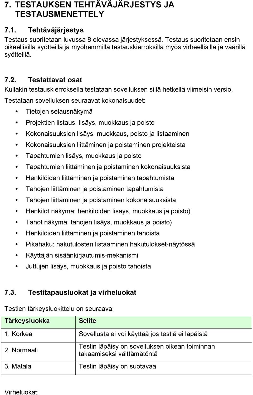 Testattavat osat Kullakin testauskierroksella testataan sovelluksen sillä hetkellä viimeisin versio.