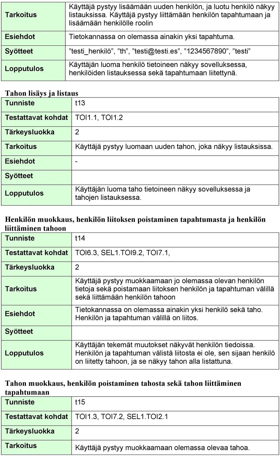 es, 1234567890, testi Käyttäjän luoma henkilö tietoineen näkyy sovelluksessa, henkilöiden listauksessa sekä tapahtumaan liitettynä. Tahon lisäys ja listaus t13 Testattavat kohdat TOI1.1, TOI1.