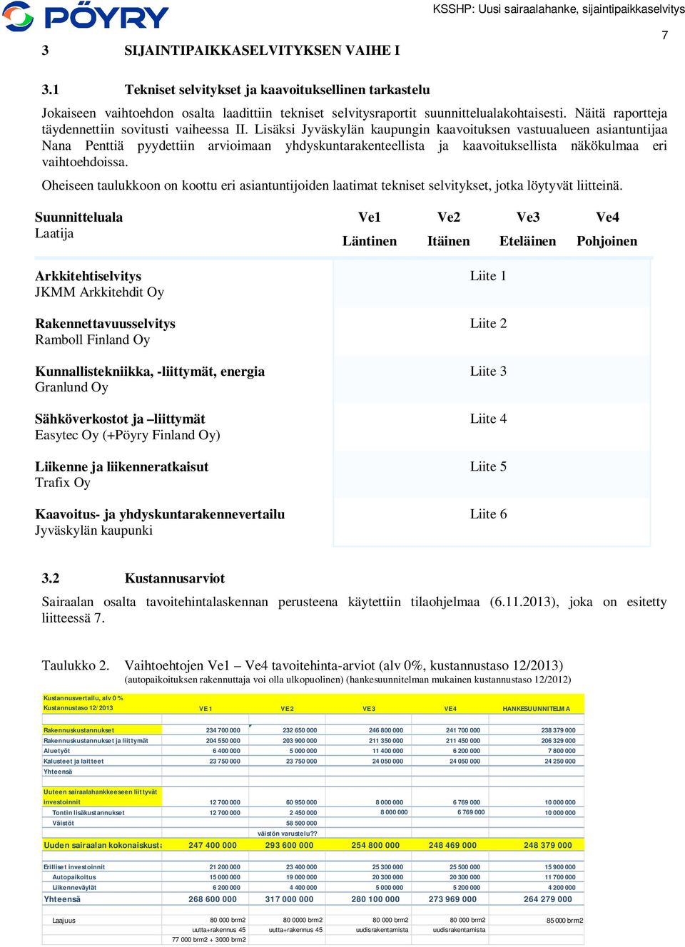 Lisäksi Jyväskylän kaupungin kaavoituksen vastuualueen asiantuntijaa Nana Penttiä pyydettiin arvioimaan yhdyskuntarakenteellista ja kaavoituksellista näkökulmaa eri vaihtoehdoissa.