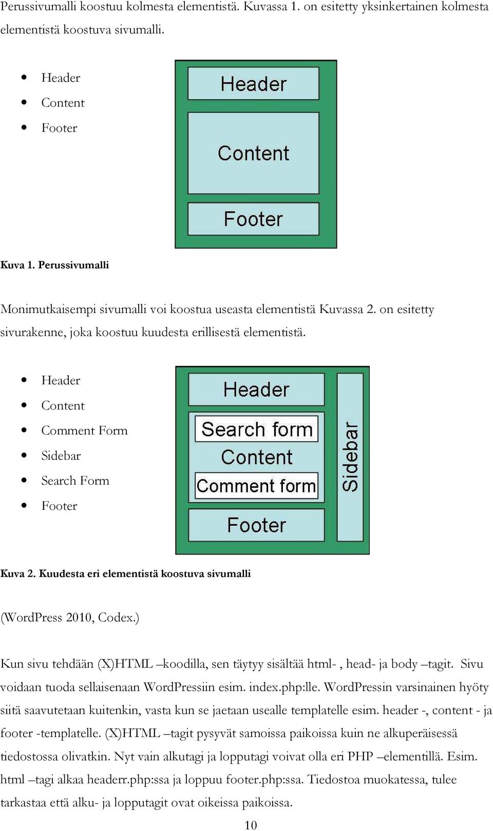 Header Content Comment Form Sidebar Search Form Footer Kuva 2. Kuudesta eri elementistä koostuva sivumalli (WordPress 2010, Codex.