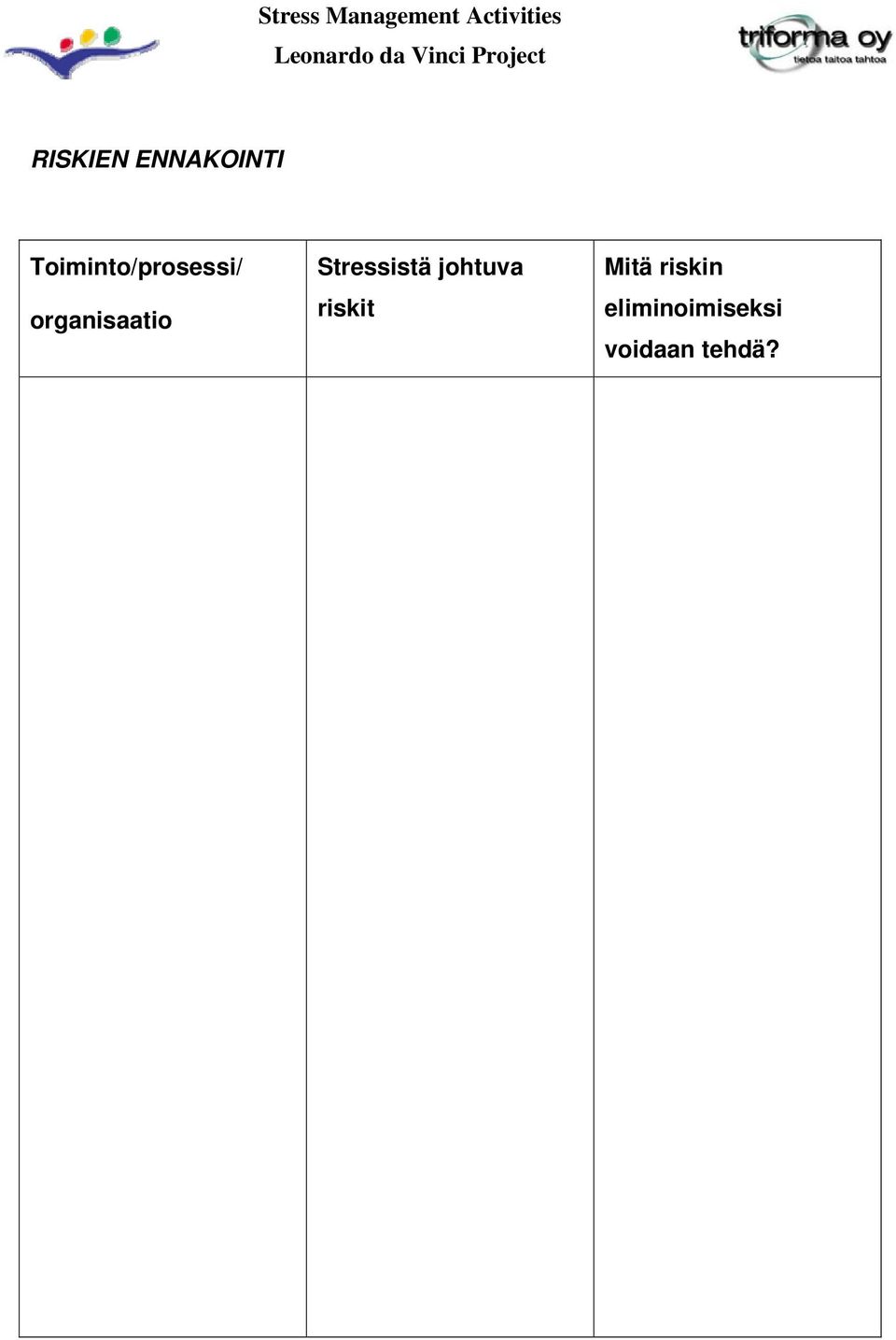 organisaatio Stressistä