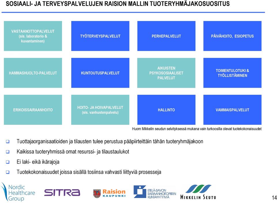 TYÖLLISTÄMINEN ERIKOISSAIRAANHOITO HOITO- JA HOIVAPALVELUT (sis.