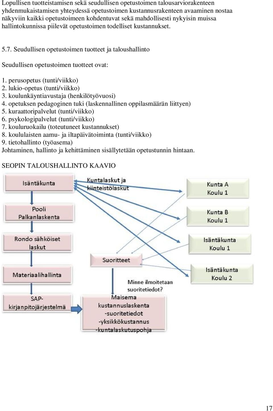 perusopetus (tunti/viikko) 2. lukio-opetus (tunti/viikko) 3. koulunkäyntiavustaja (henkilötyövuosi) 4. opetuksen pedagoginen tuki (laskennallinen oppilasmäärän liittyen) 5.