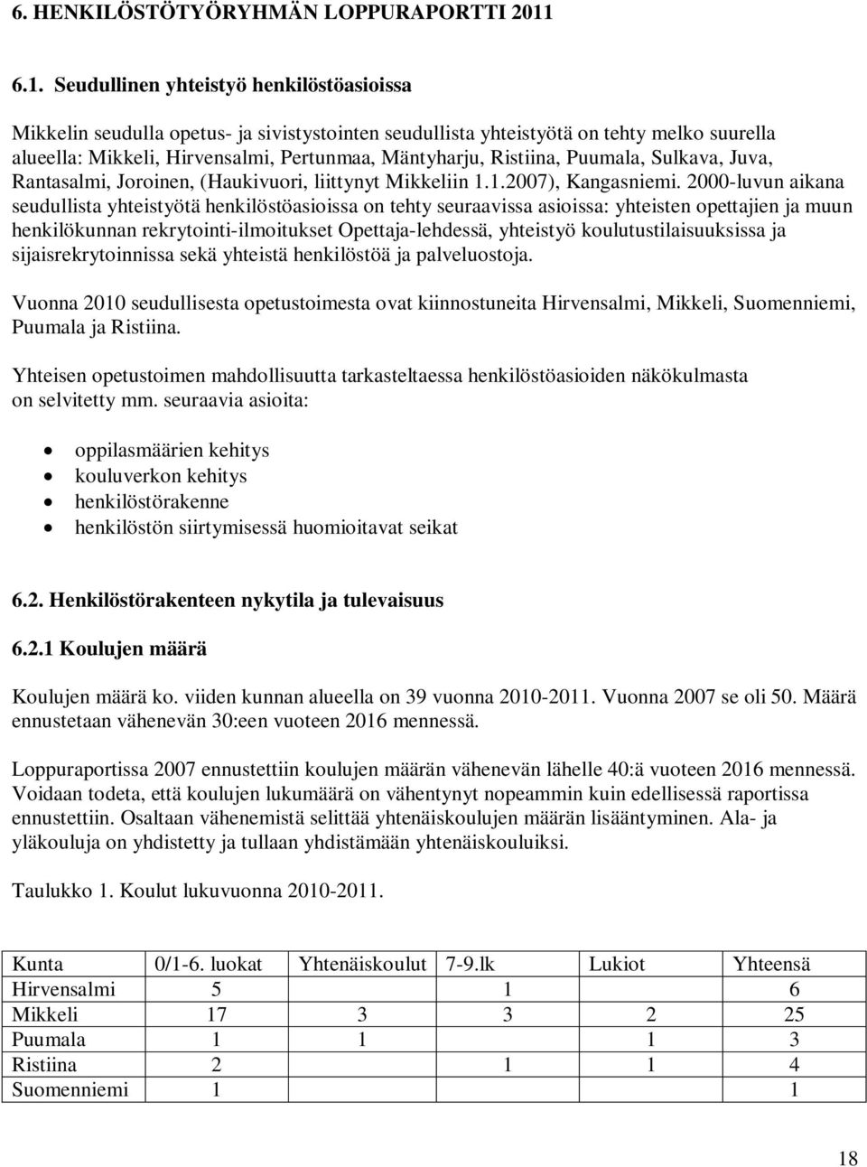 Ristiina, Puumala, Sulkava, Juva, Rantasalmi, Joroinen, (Haukivuori, liittynyt Mikkeliin 1.1.2007), Kangasniemi.