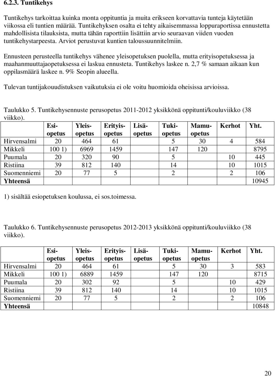 Arviot perustuvat kuntien taloussuunnitelmiin. Ennusteen perusteella tuntikehys vähenee yleisopetuksen puolella, mutta erityisopetuksessa ja maahanmuuttajaopetuksessa ei laskua ennusteta.