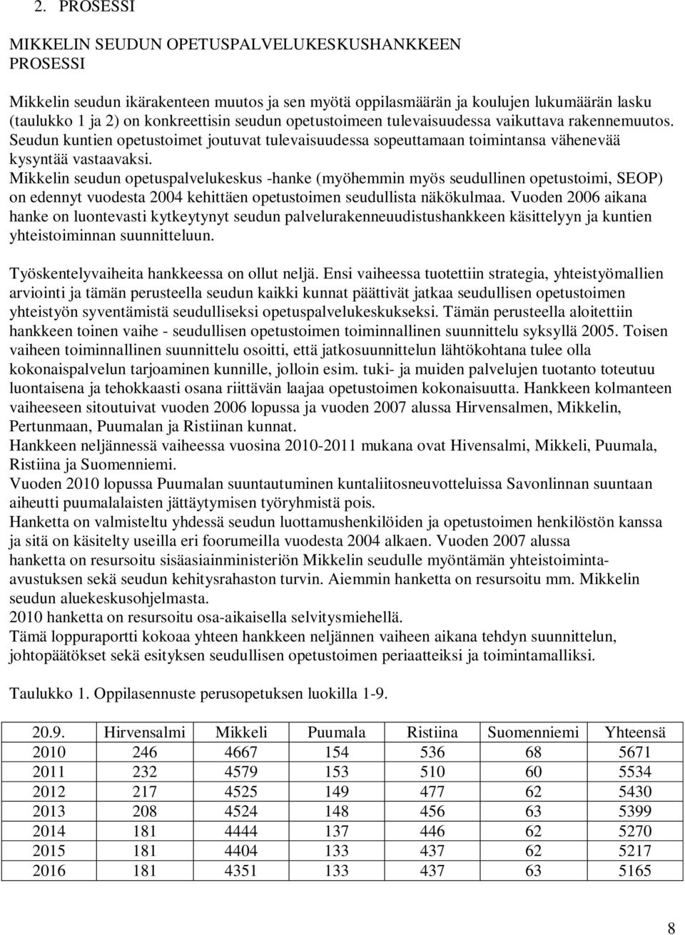 Mikkelin seudun opetuspalvelukeskus -hanke (myöhemmin myös seudullinen opetustoimi, SEOP) on edennyt vuodesta 2004 kehittäen opetustoimen seudullista näkökulmaa.