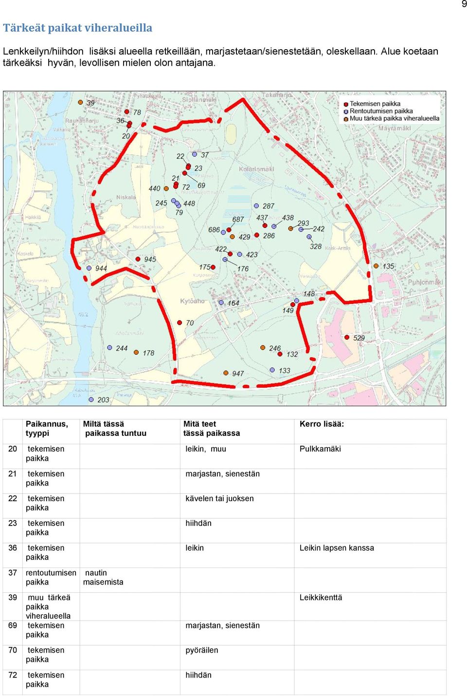 Paikannus, tyyppi Miltä tässä paikassa tuntuu Mitä teet tässä paikassa Kerro lisää: 20 tekemisen leikin, muu Pulkkamäki 21 tekemisen marjastan,