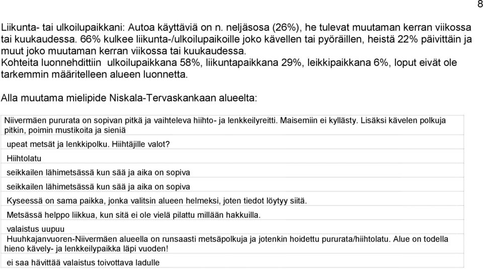 Kohteita luonnehdittiin ulkoiluna 58%, liikuntana 29%, leikkina 6%, loput eivät ole tarkemmin määritelleen alueen luonnetta.