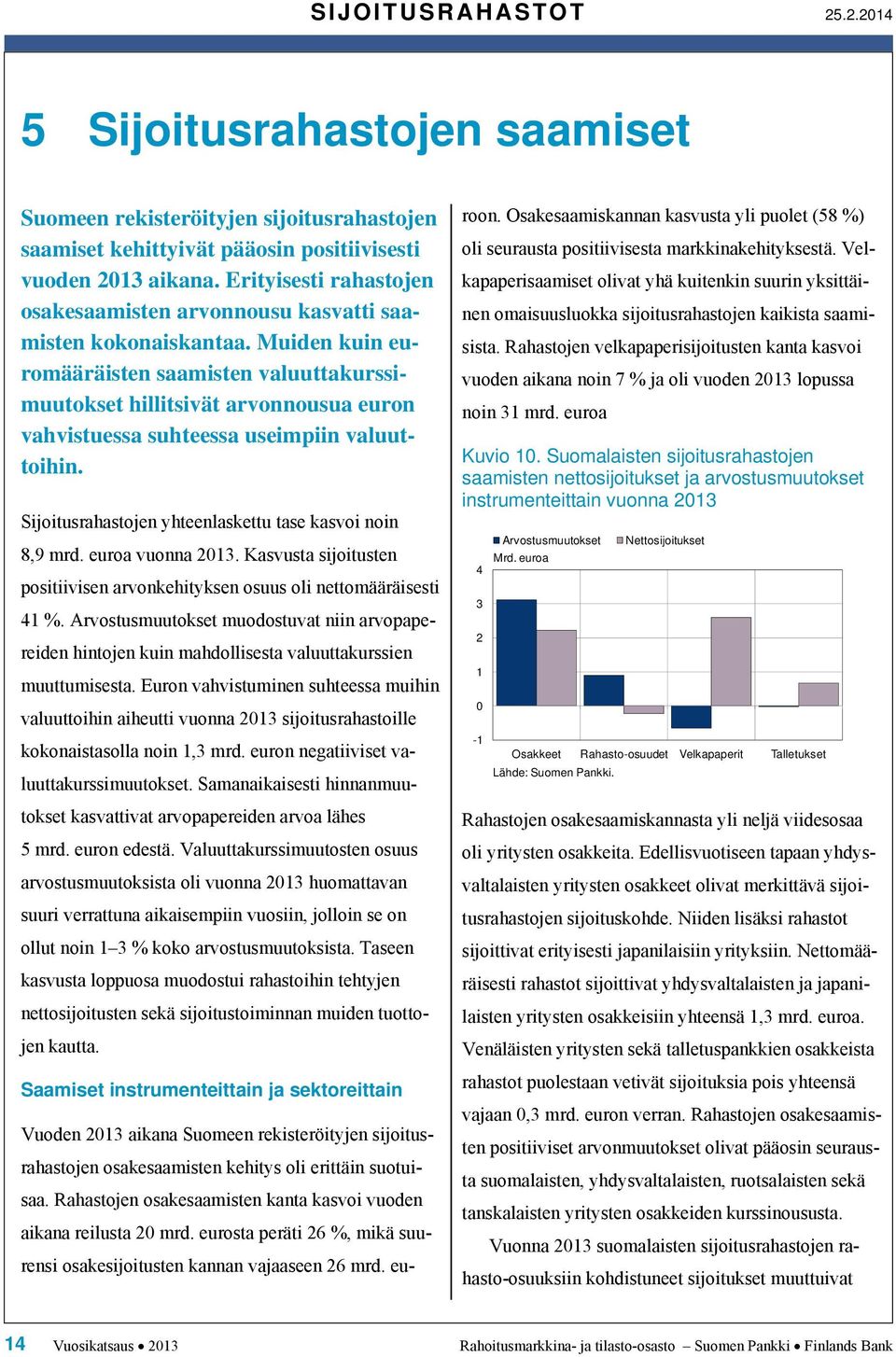 Muiden kuin euromääräisten saamisten valuuttakurssimuutokset hillitsivät arvonnousua euron vahvistuessa suhteessa useimpiin valuuttoihin. Sijoitusrahastojen yhteenlaskettu tase kasvoi noin 8,9 mrd.