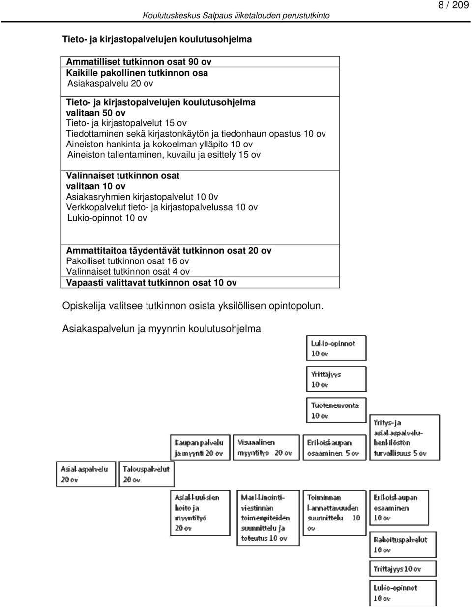 ov Valinnaiset tutkinnon osat valitaan 10 ov Asiakasryhmien kirjastopalvelut 10 0v Verkkopalvelut tieto- ja kirjastopalvelussa 10 ov Lukio-opinnot 10 ov Ammattitaitoa täydentävät tutkinnon osat 20